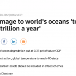 Damage to world’s oceans ‘to reach $2 trillion a year’